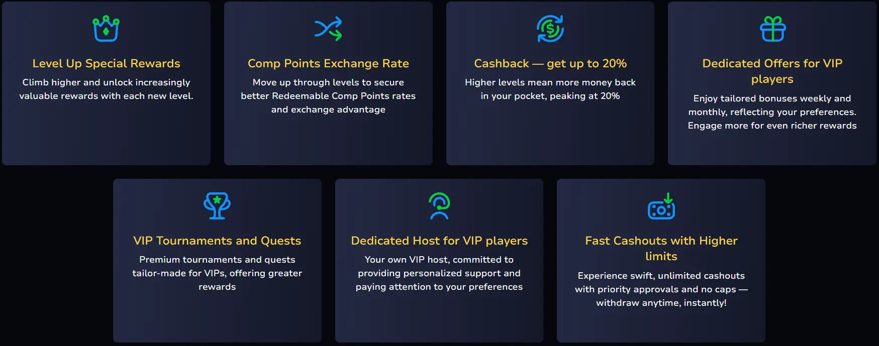 7BitCasino vip program